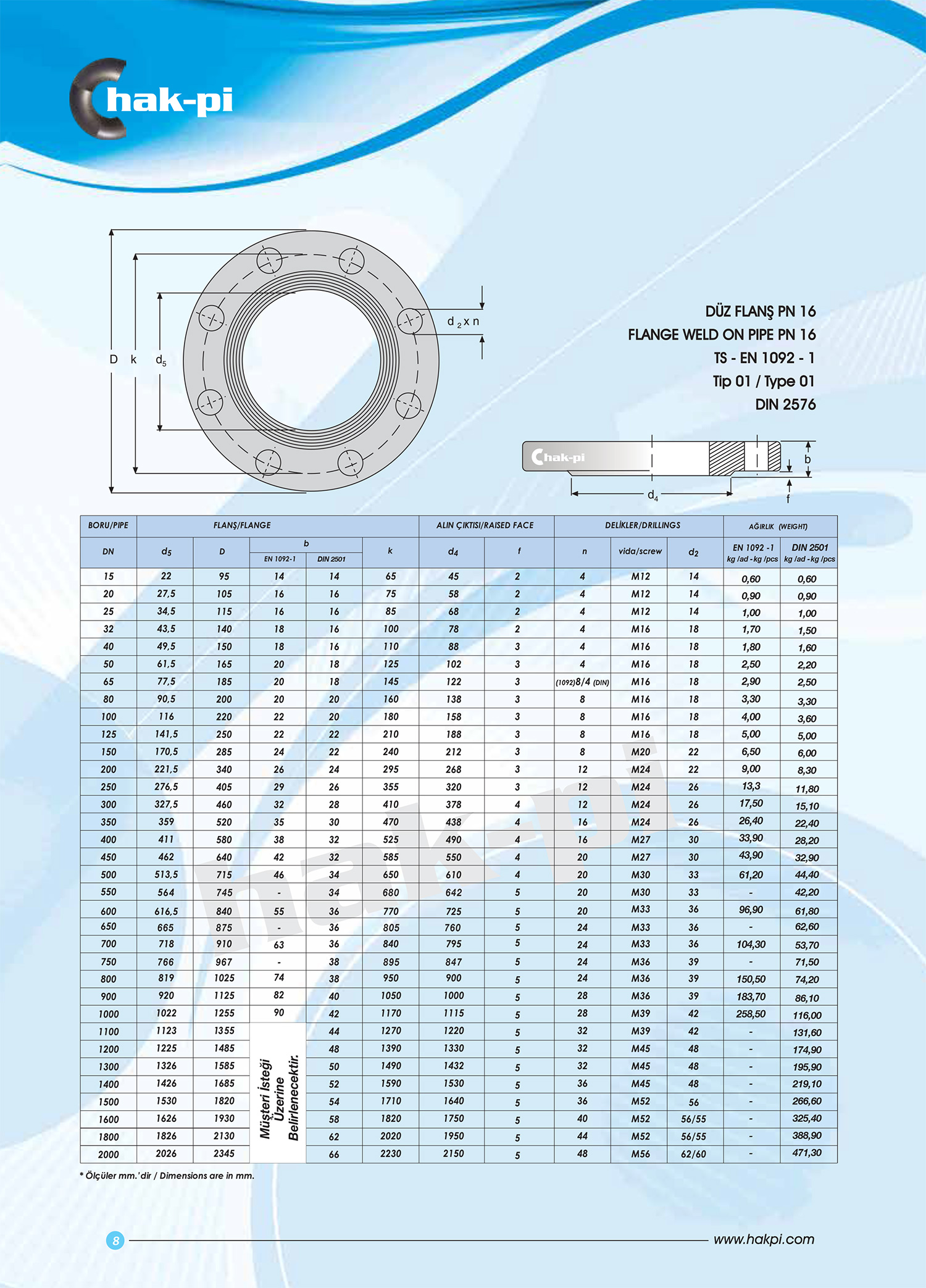 Hakpi Katalog