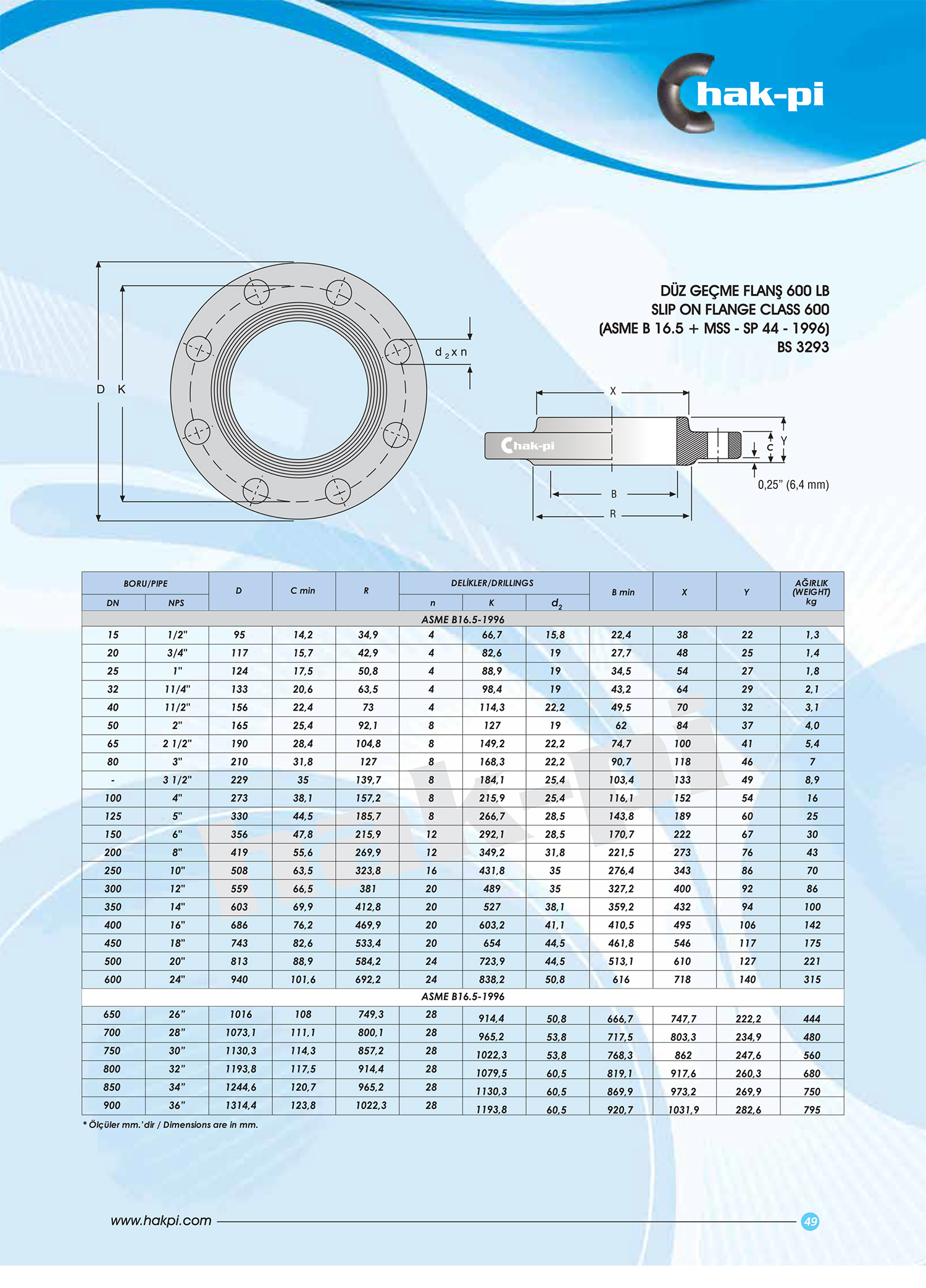 Hakpi Katalog