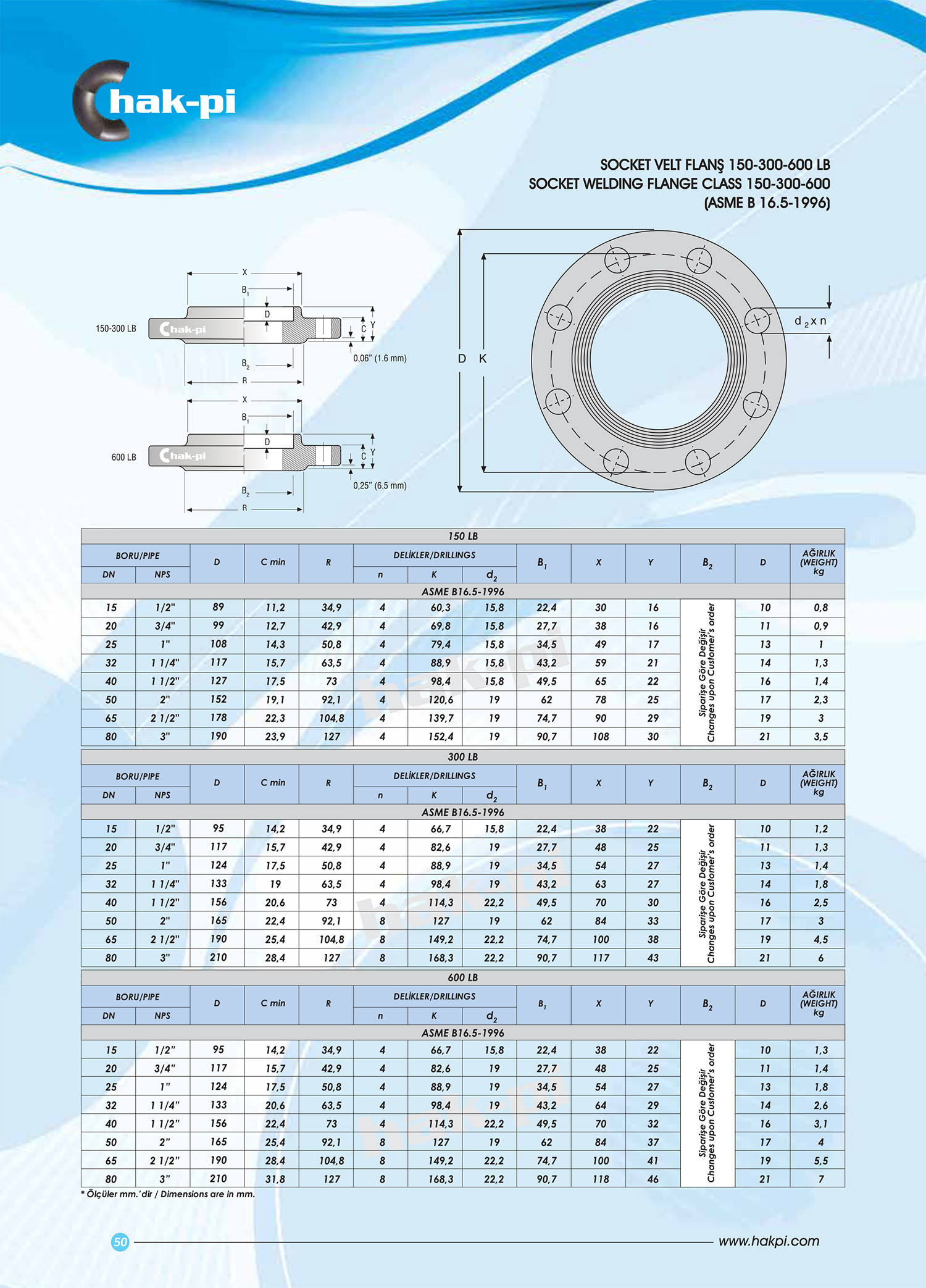 Hakpi Katalog