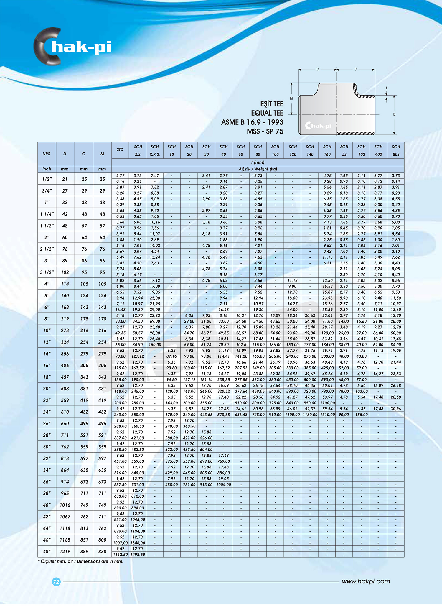 Hakpi Katalog