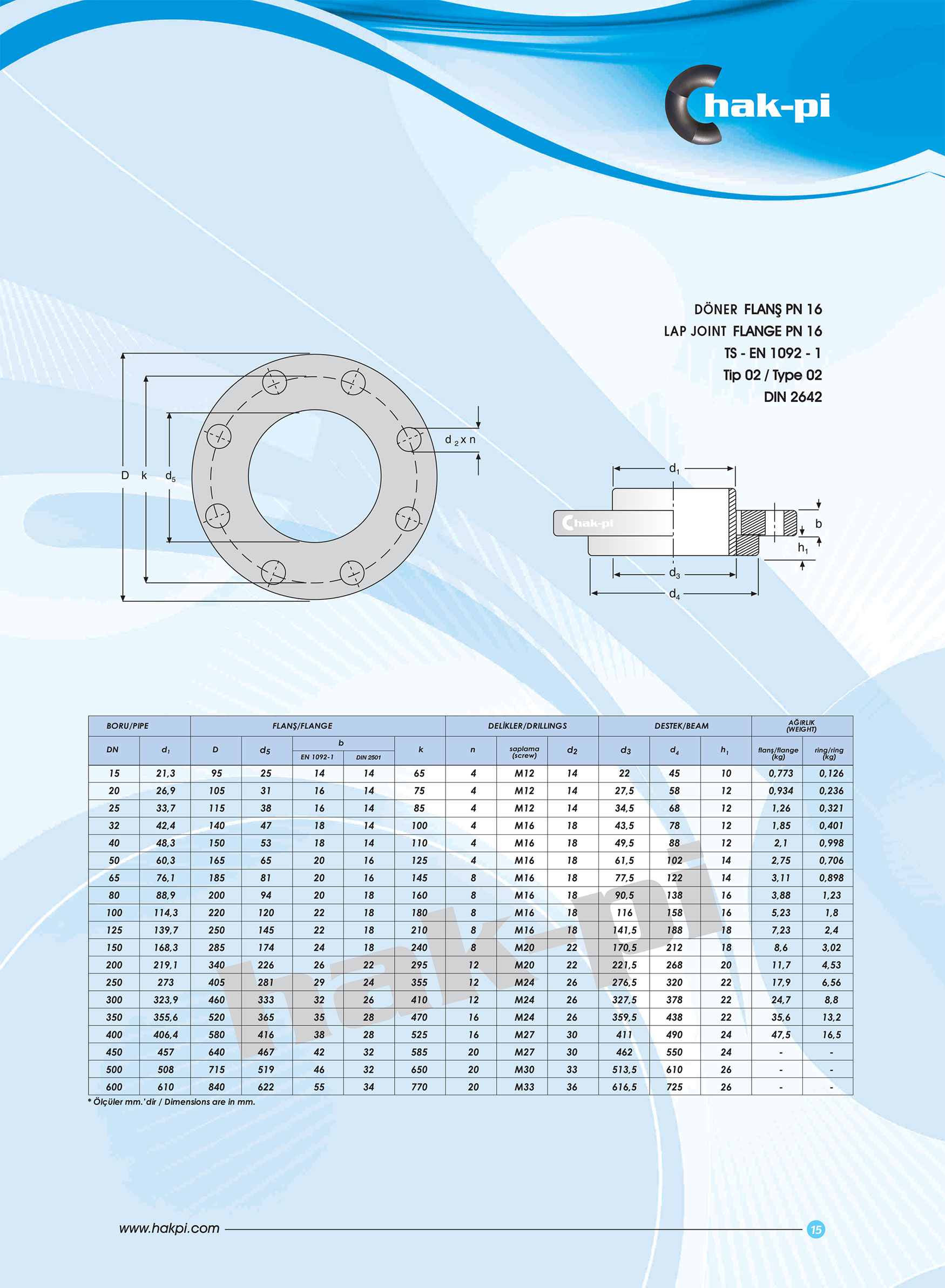 Pn 16 Çelik Gevşek Flanş TS-EN 1092-1 / TİP 02 / DIN 2642